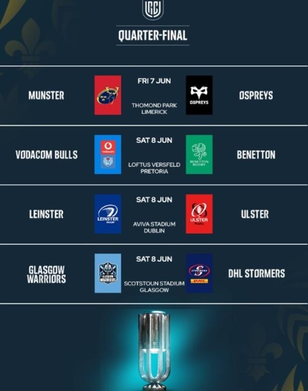 URC quarterfinals