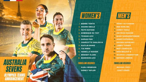 Australia 7s teams