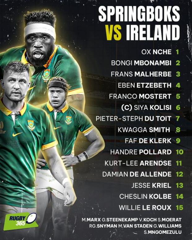 Bok team to face Ireland 1st Test 2024