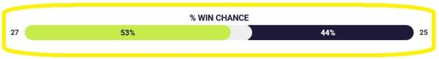 Griq v Pumas prediction