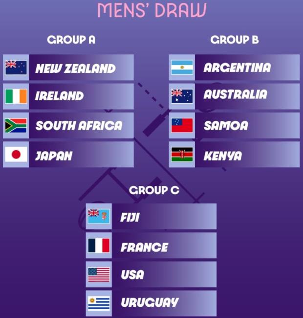 Rugby Sevens - Olympic Pools