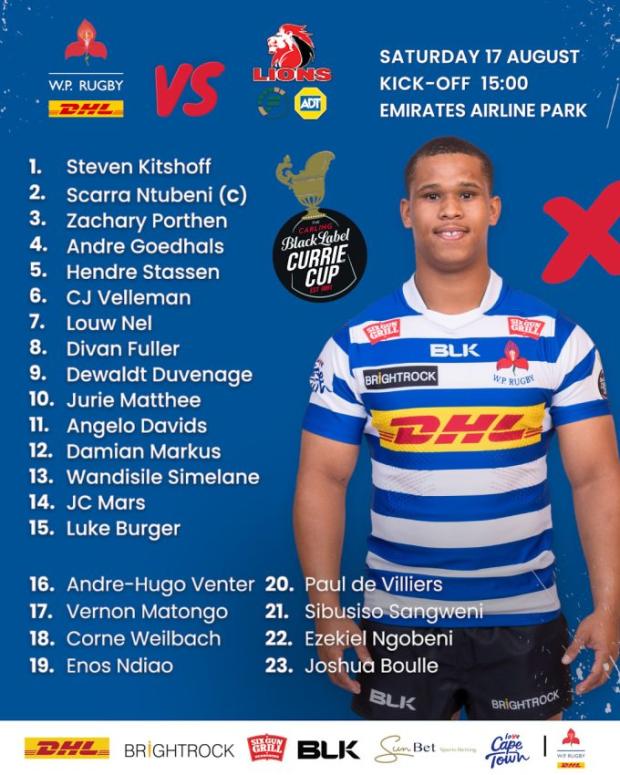 WP give Springboks some good news
