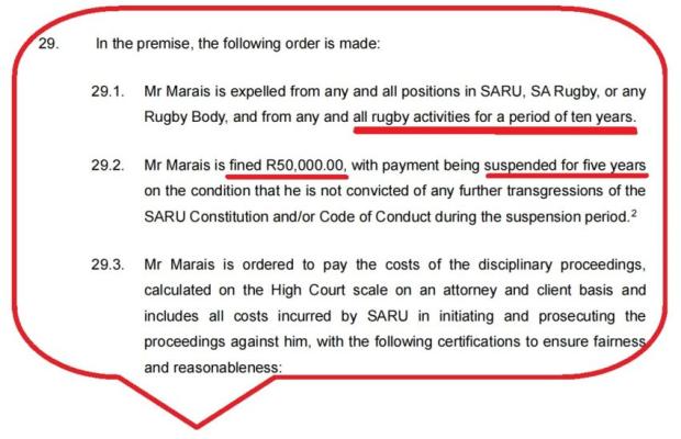 Extract from Zelt Marais hearing and 10-year ban