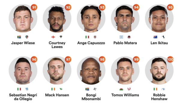 First Bok entries revealed in Top 100 list