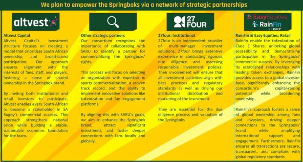 Altvest-strategic-partners