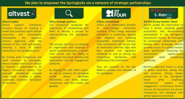 Altvest-strategic-partners