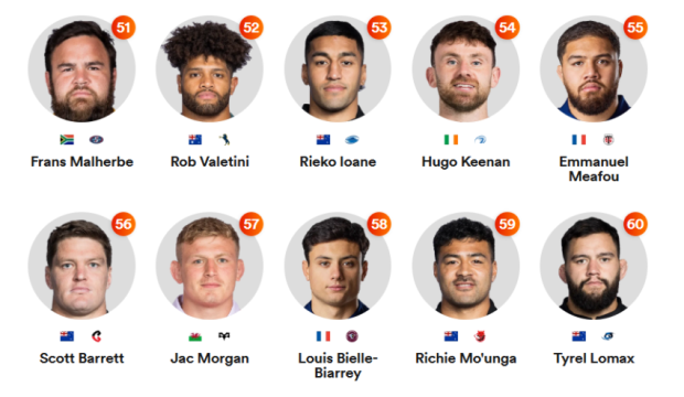 Top 100: Look where Sacha is rated