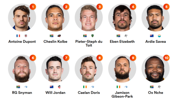 Top 100: Guess who's No.1?
