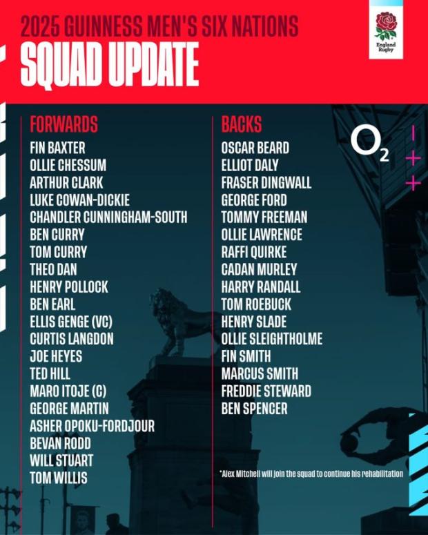Updated England squad Six Nations 2025