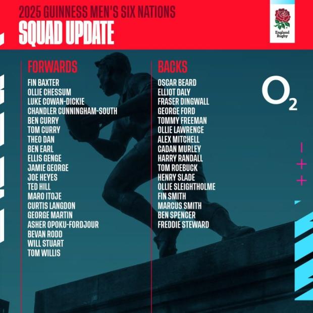 England squad update 