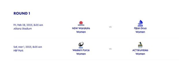 Calls for an expanded Super Rugby tournament