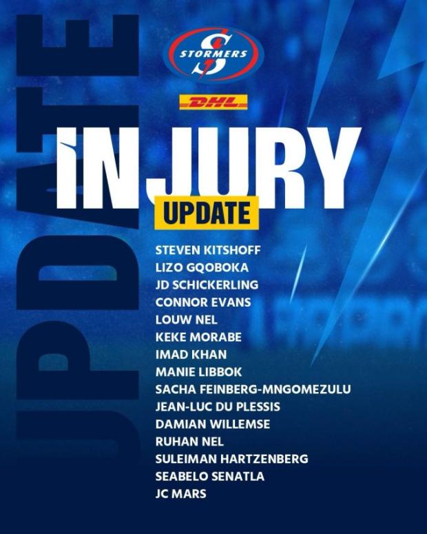 Stormers reveal lengthy injury list
