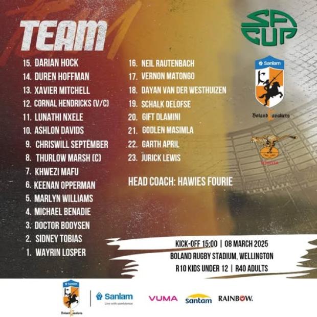 Currie Cup spots up for grabs