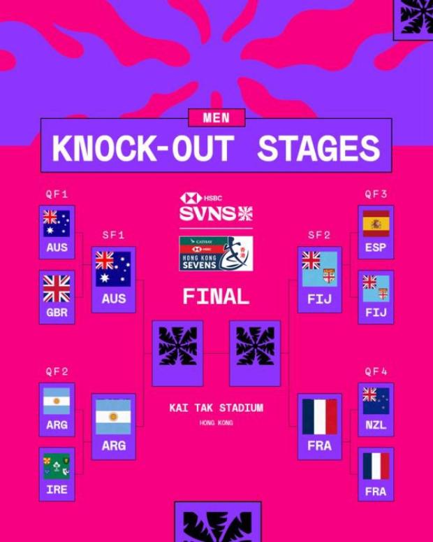 Men's knockout stage Hong Kong 2025
