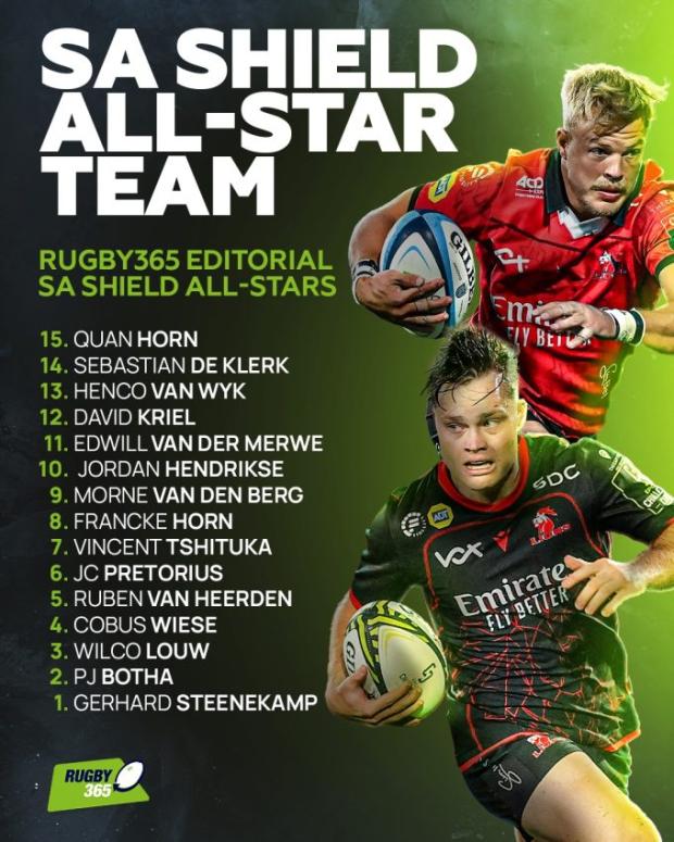 The battle of the SA Shield All-Star teams