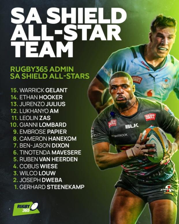 The battle of the SA Shield All-Star teams