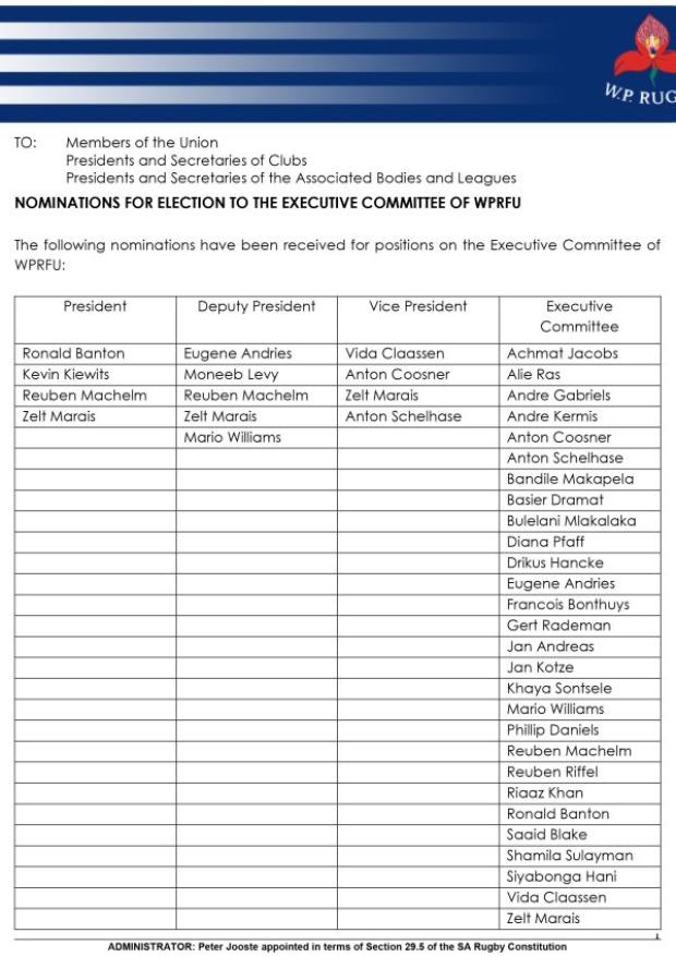 WPRFU---Nominations-Letter---17042025_250417_175929-1