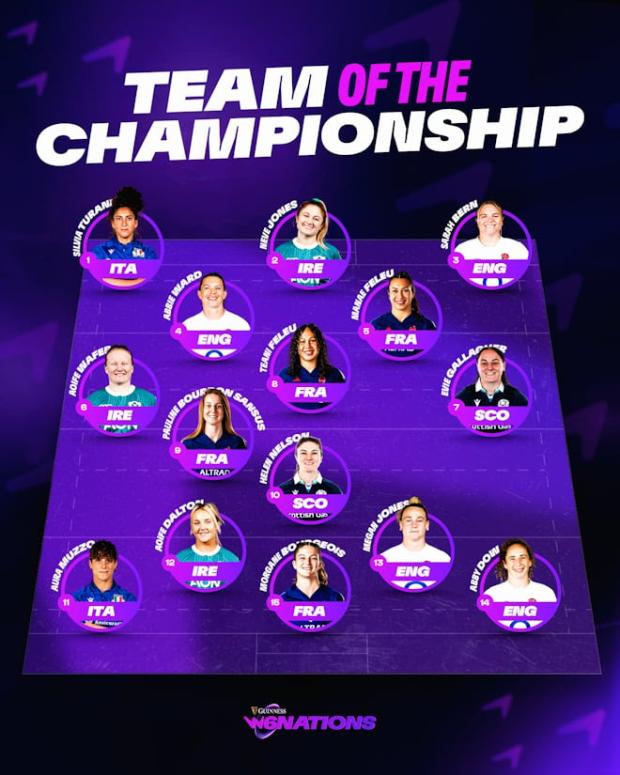 Massive warning to Bok Women as Six Nations draws to a close