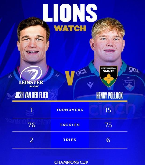 Josh van der Flier v Henry Pollock