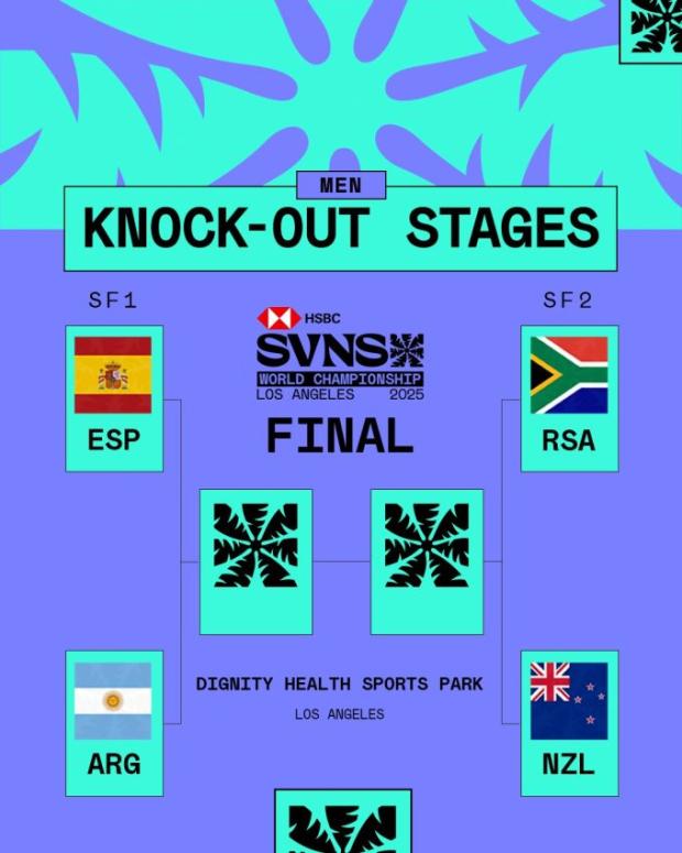 SA 7s men's semfinals