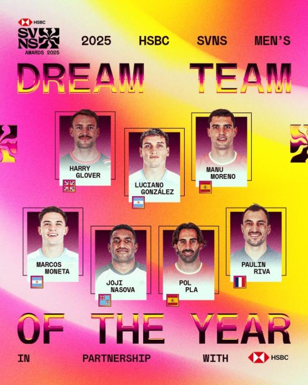 SVNS Dream Team