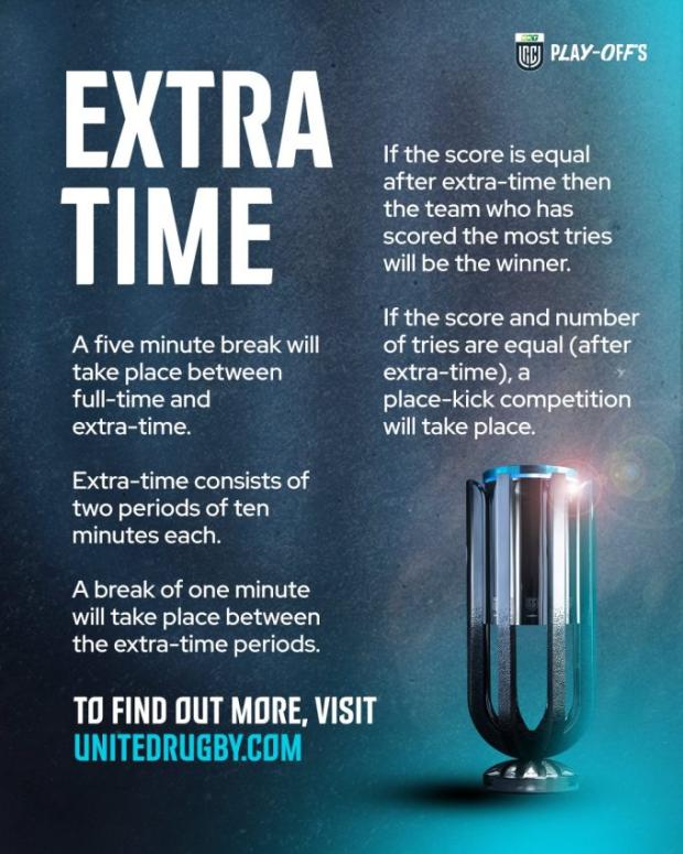 Leinster v Glasgow Warriors - teams and prediction