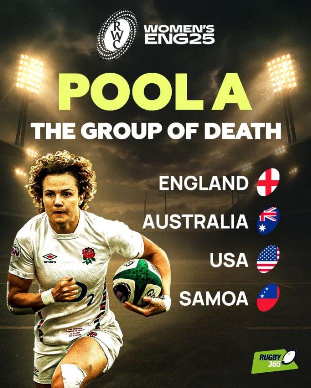 #RWC2025: The pool of death?