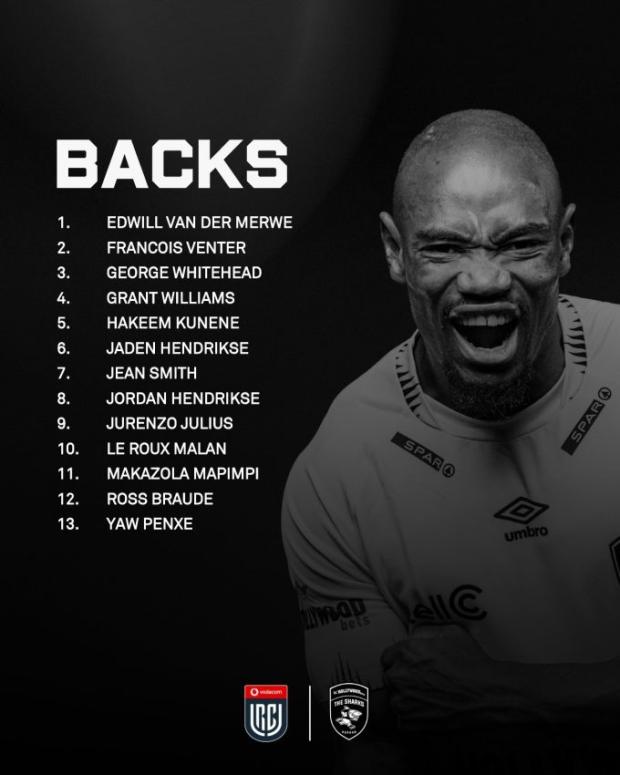 Bok duo and Griquas hero headline Sharks’ touring squad