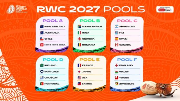 Shock return as Wallaby star eye World Cup