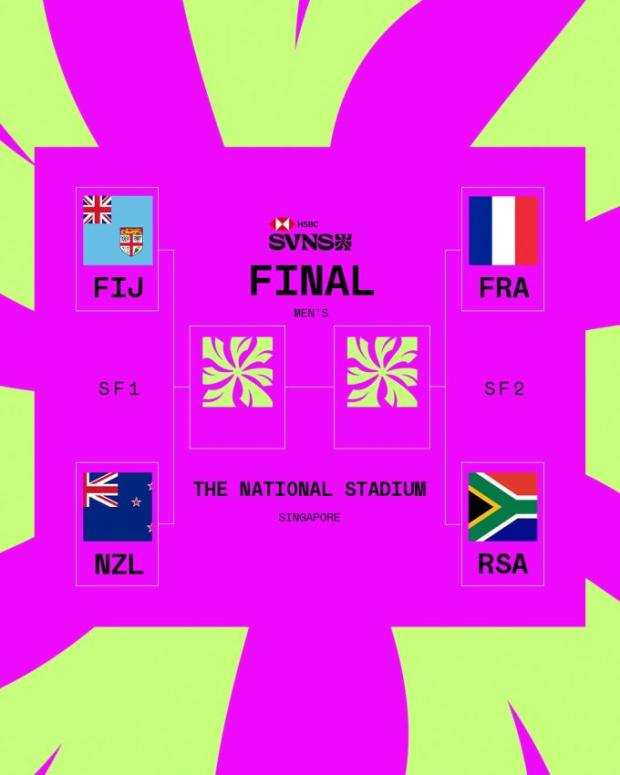 Cup semifinals Singapore 2026