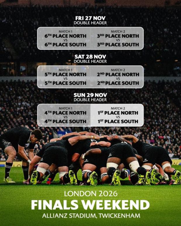 Nations-Championship-Finals-Weekend