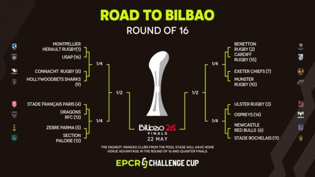 Challenge Cup road to Bilbao