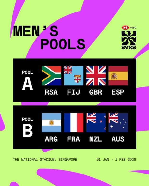 Singapore Mens pools 2026