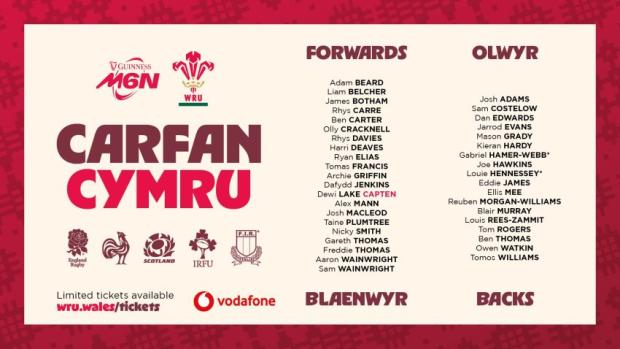 Wales-updated-squad-2026