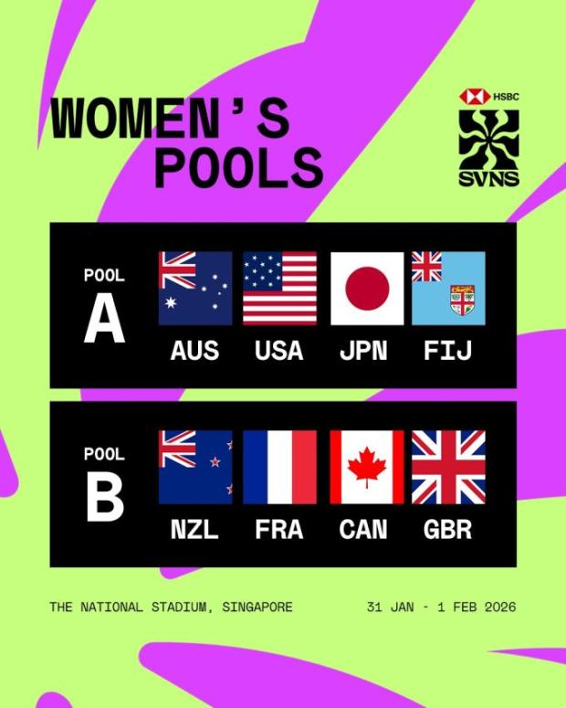 Women's Pools Singpore SVNS 2026