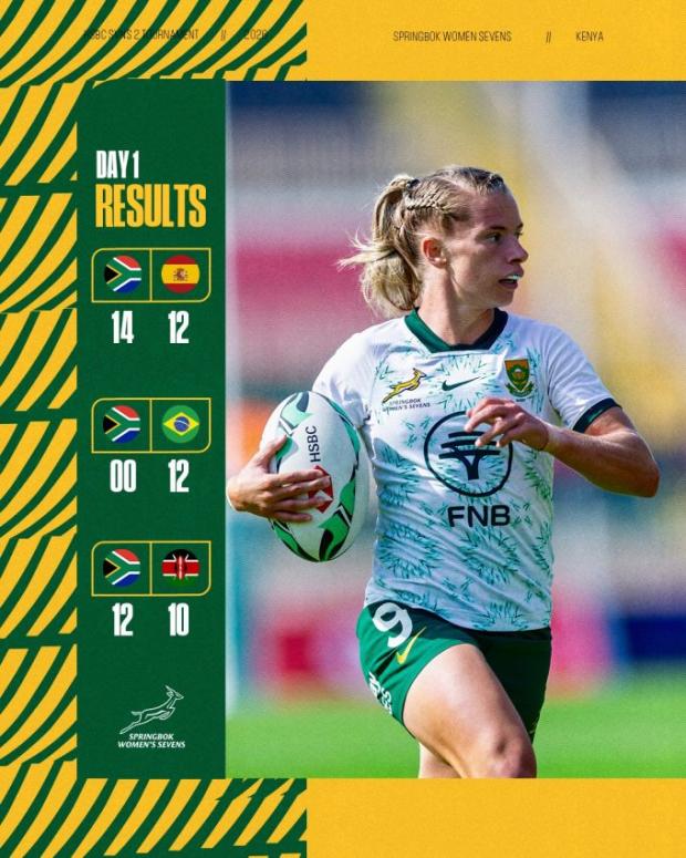 BlitzBok Women survive their massive injury blow