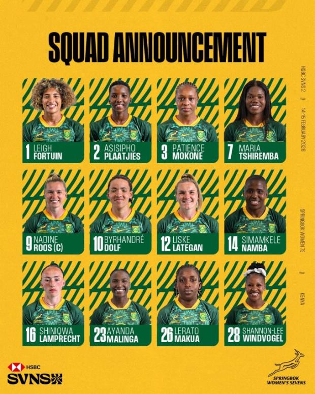 No Zintle Mpupha for BlitzBok Women's trip to Kenya