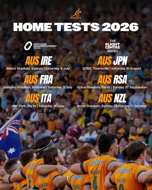 Wallabies home Tests 2026