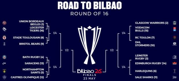 Euro Cup Road to Bilboa
