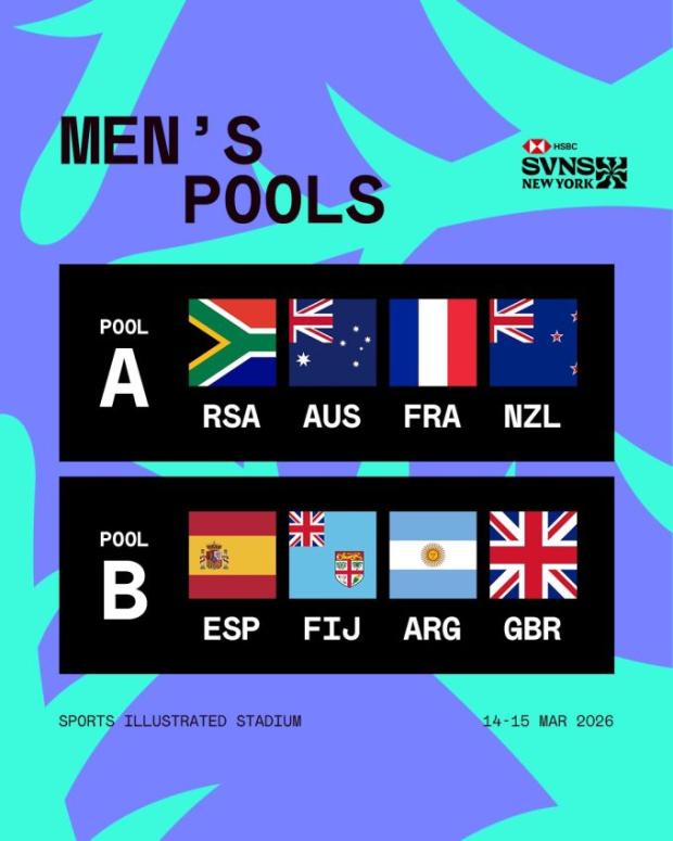 Mens pools New York 2026