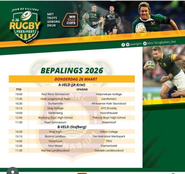 De Villiers: SA schools rugby stronger than ever