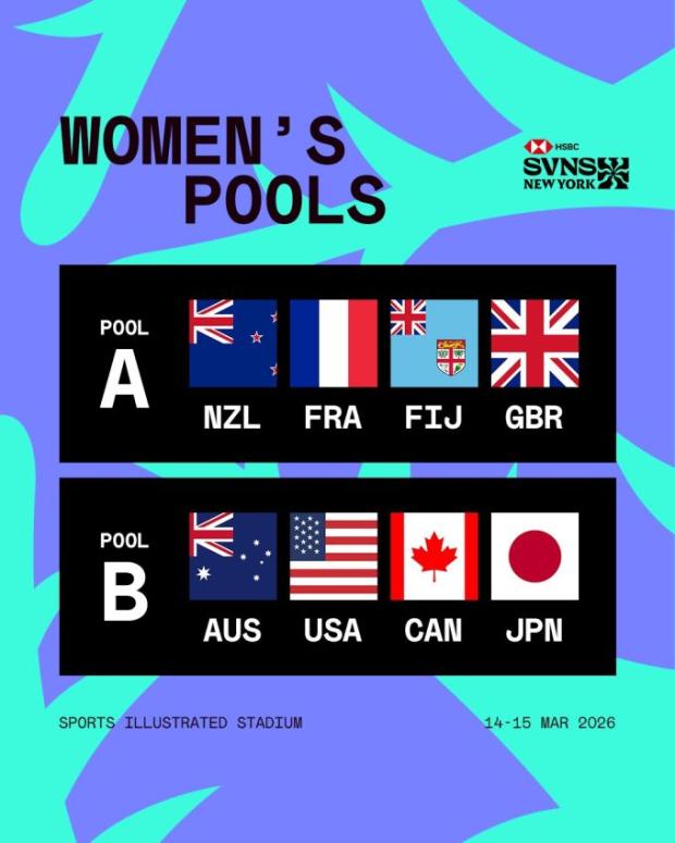 Womens pools New York 2026 