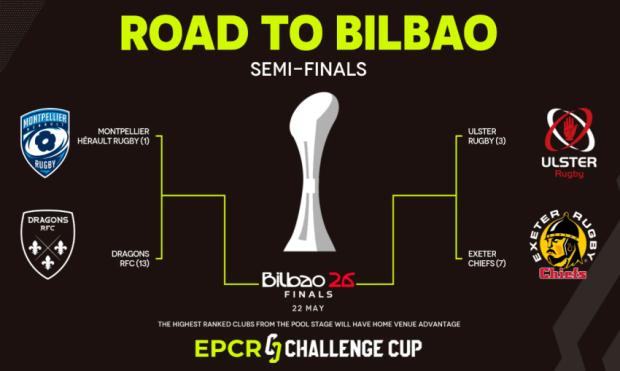 Road to glory set as European semifinalists confirmed