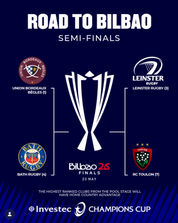 Road to glory set as European semifinalists confirmed