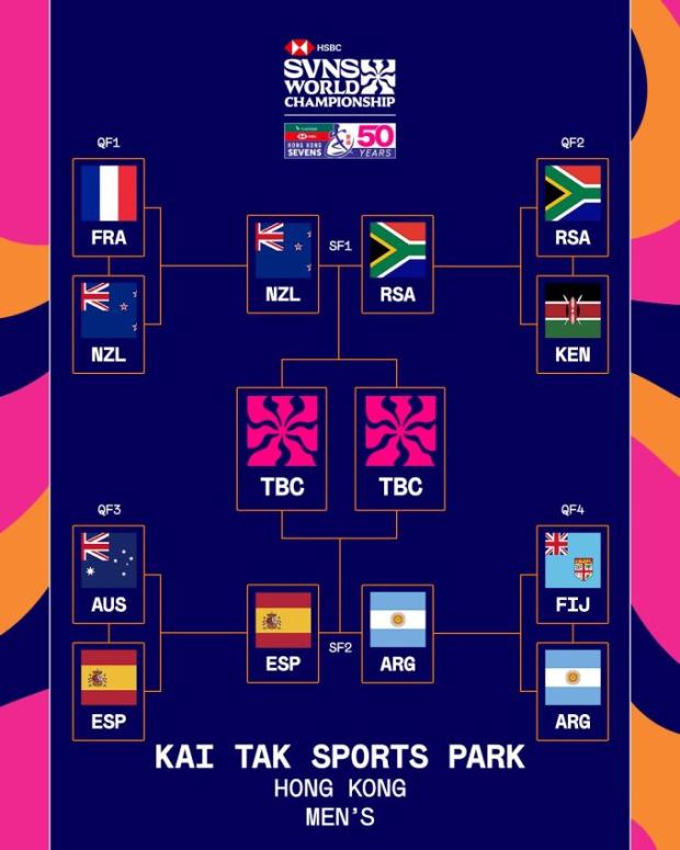 Hong Kong semifinals 2026