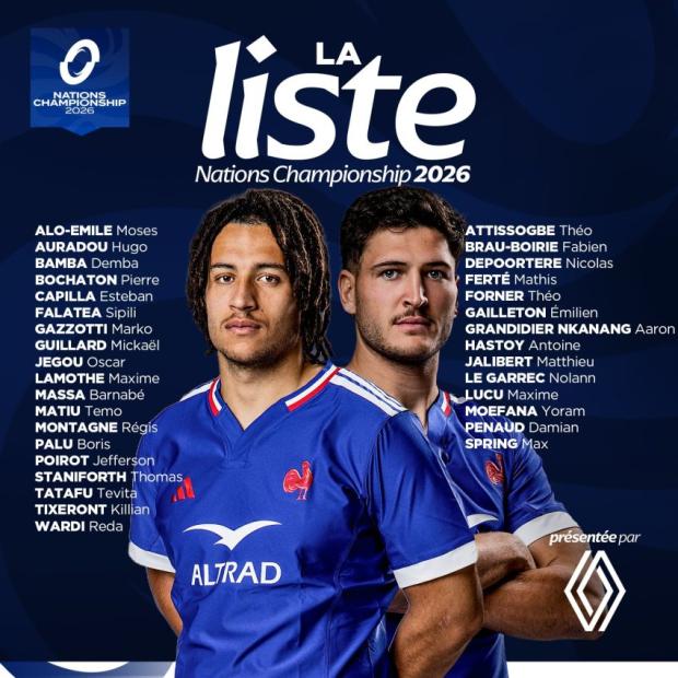 France Nations Championsship squad 2026