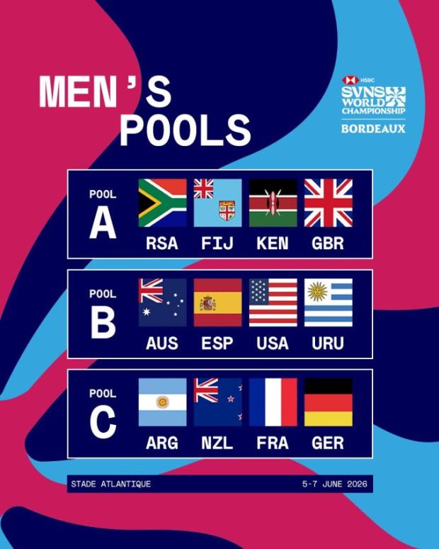 Men's SVNS Pools for Bordeaux 2026