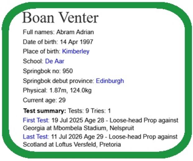 Mini bio for Boan Venter