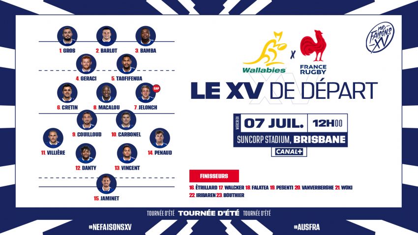 France team to face Australia