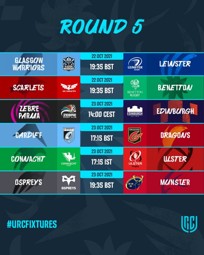 URC Round Five fixtures